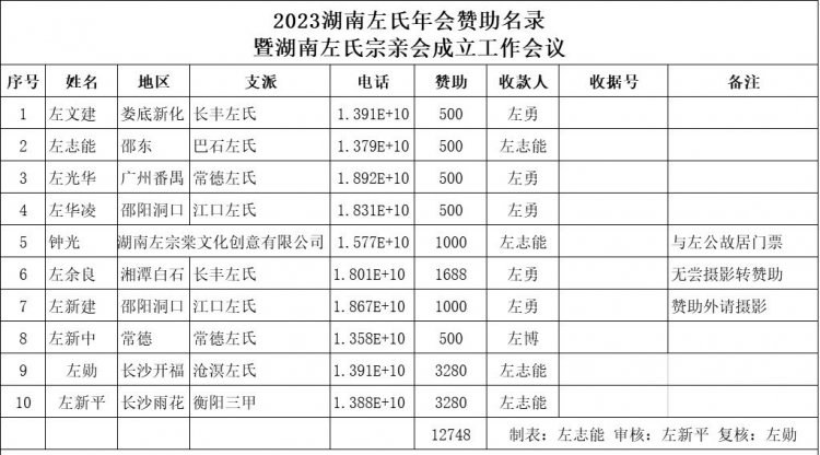 zuo_103e79b679c406436f26d4.jpg