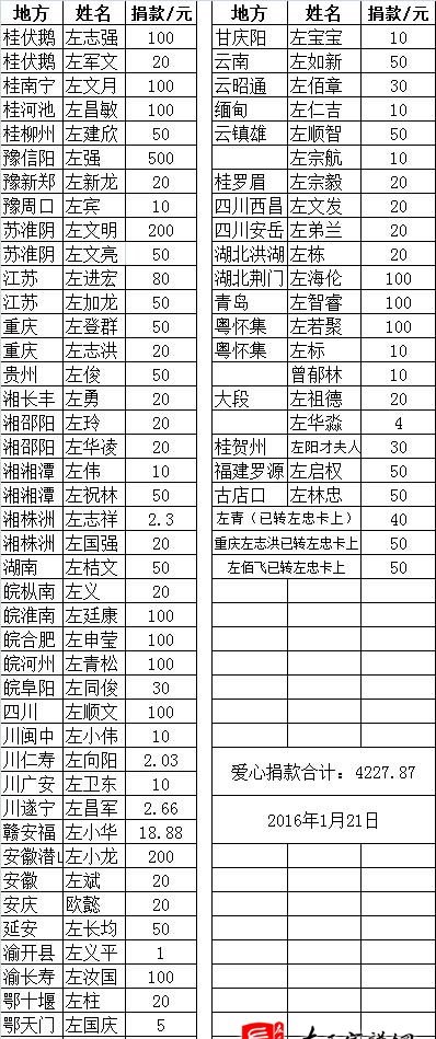 zuo_10a3ae0d965a1469f4af74.jpg