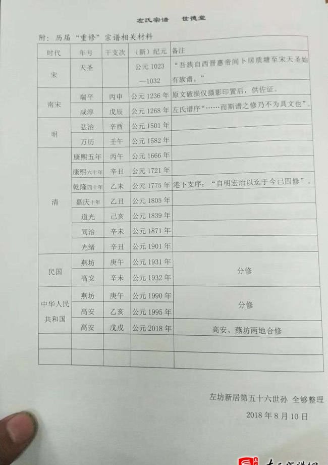 zuo_1b300fe73eb0eece6b9418.jpg