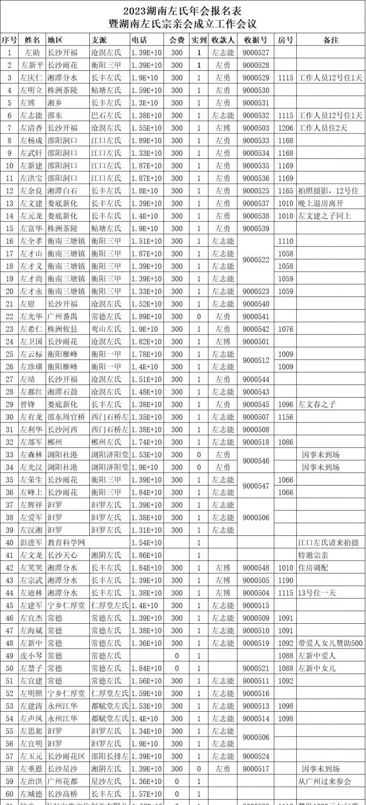 zuo_203034525a475775a691f0.jpg