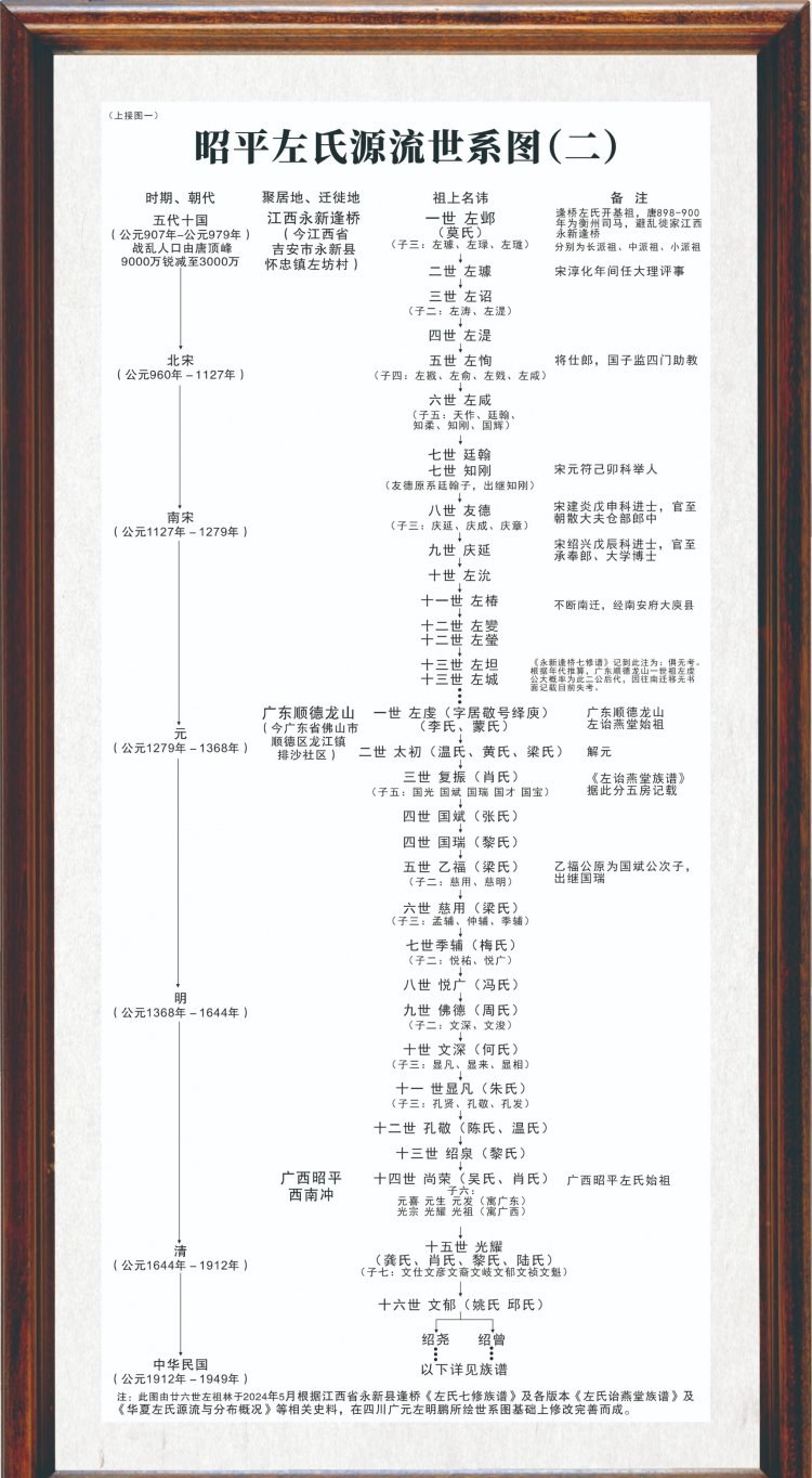 zuo_25408a7de57615dbc2a6ff.jpg