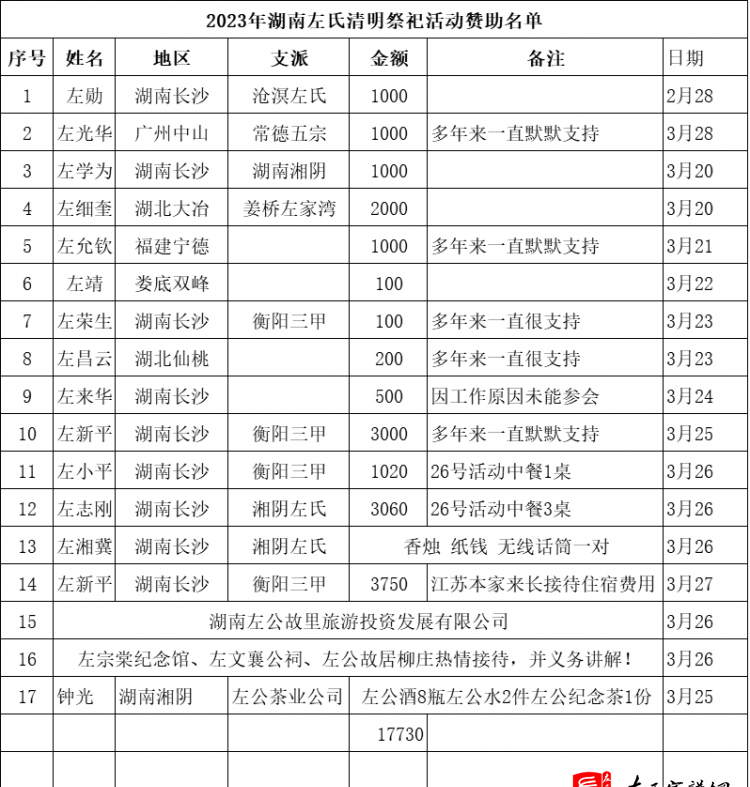 zuo_285825d1b7c3a199fed60e.png
