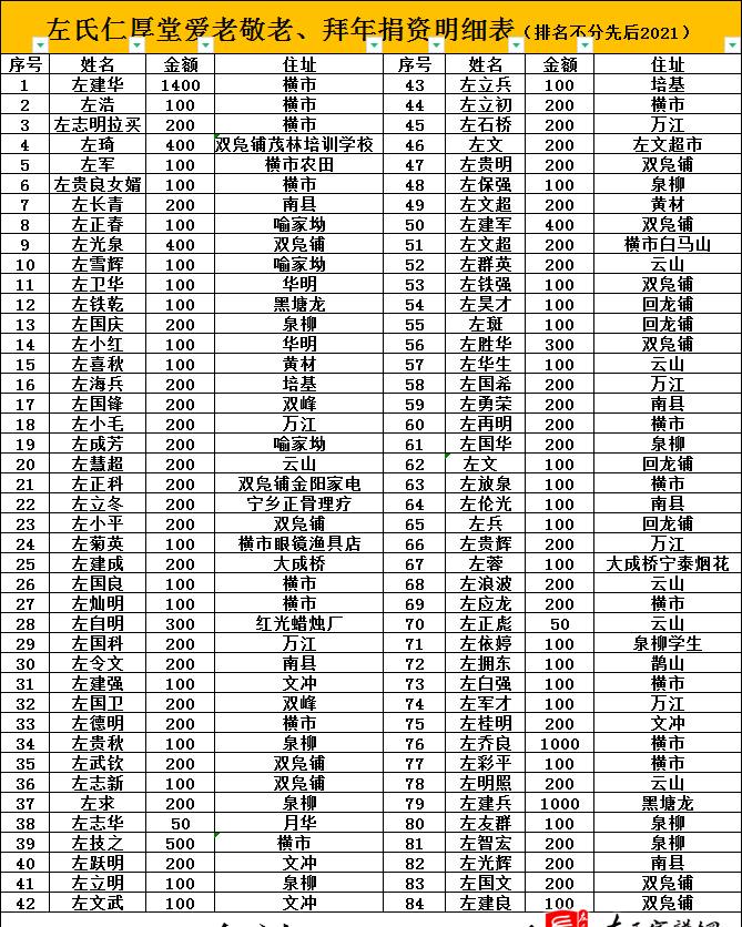 zuo_2b822d603f4461d9dc18ba.png