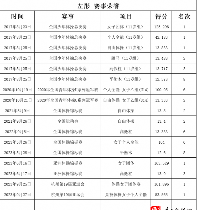 zuo_31c81de48ef8b515946ae3.png