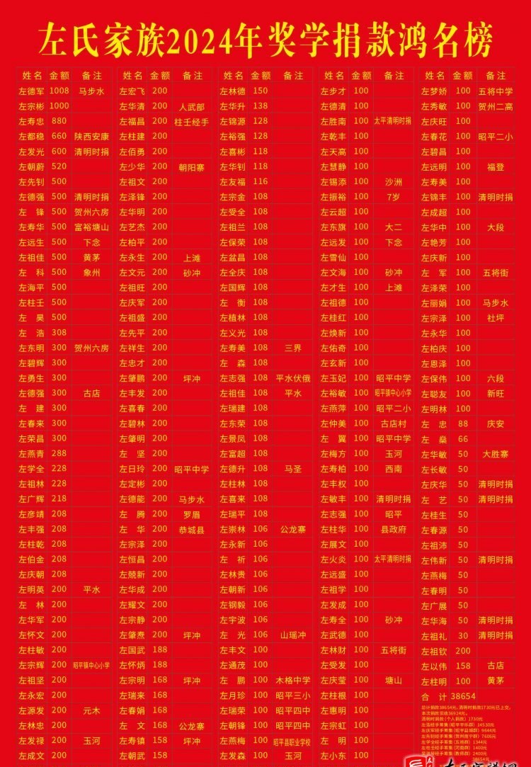 zuo_34bf27c546d09bc58f3b32.jpg