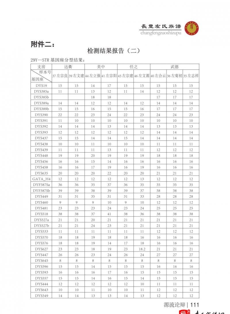 zuo_392a398e4f7df0b05339cc.jpg