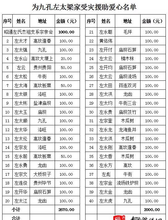 zuo_3afeee816ab7a0dc4ab5c3.jpg