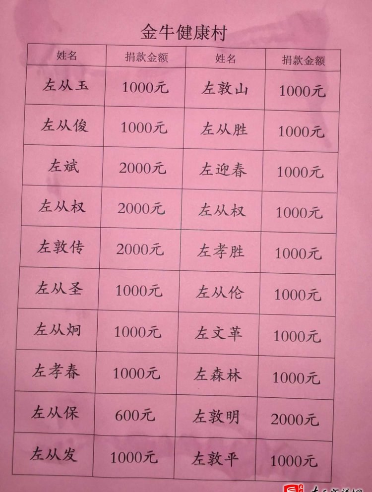 zuo_4a109e18ade2bc9b1257db.jpg