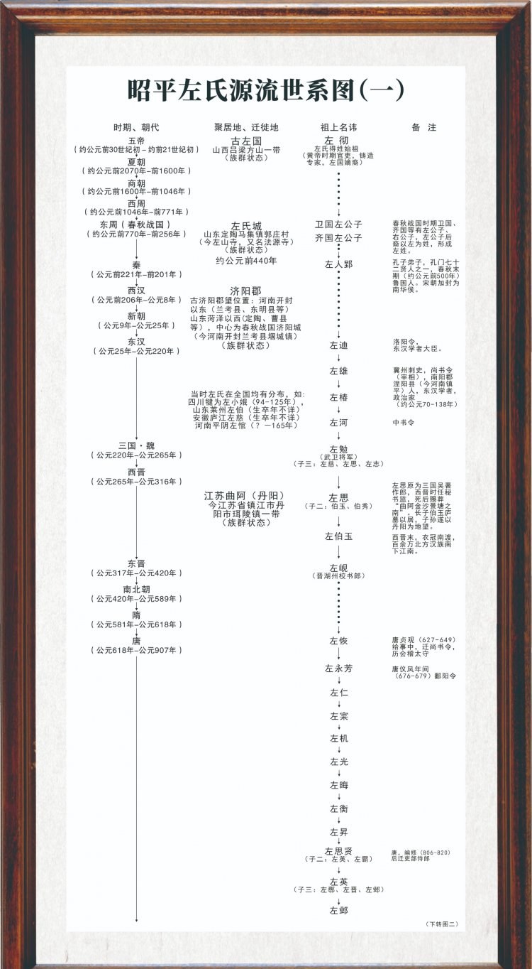 zuo_4b2ba45763b3cd71af9774.jpg