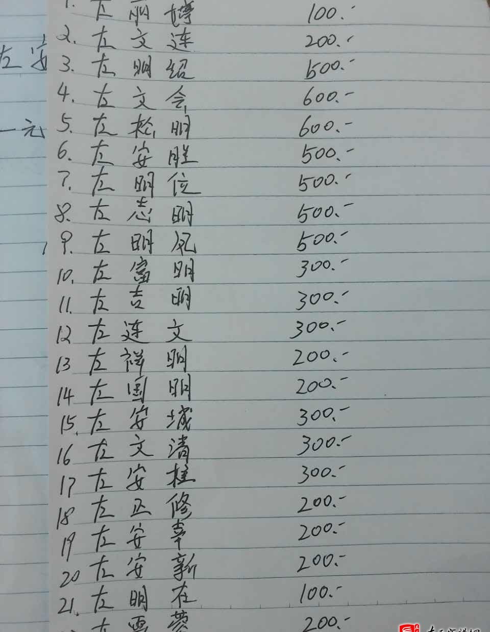 zuo_568638b875cc229e9a4d8e.jpg