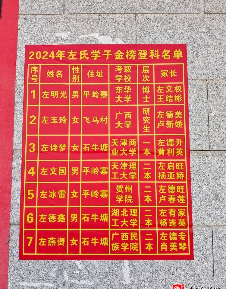 zuo_5af4cf90829d0a1a1e7e47.jpg