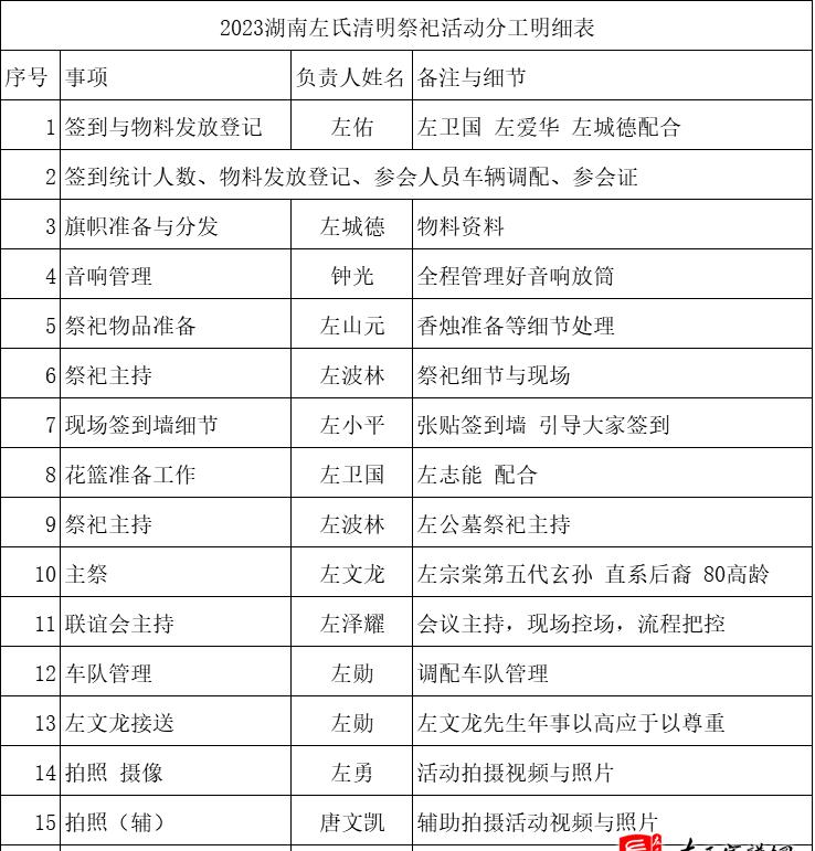 zuo_73fde6f76c193c7ebad021.png