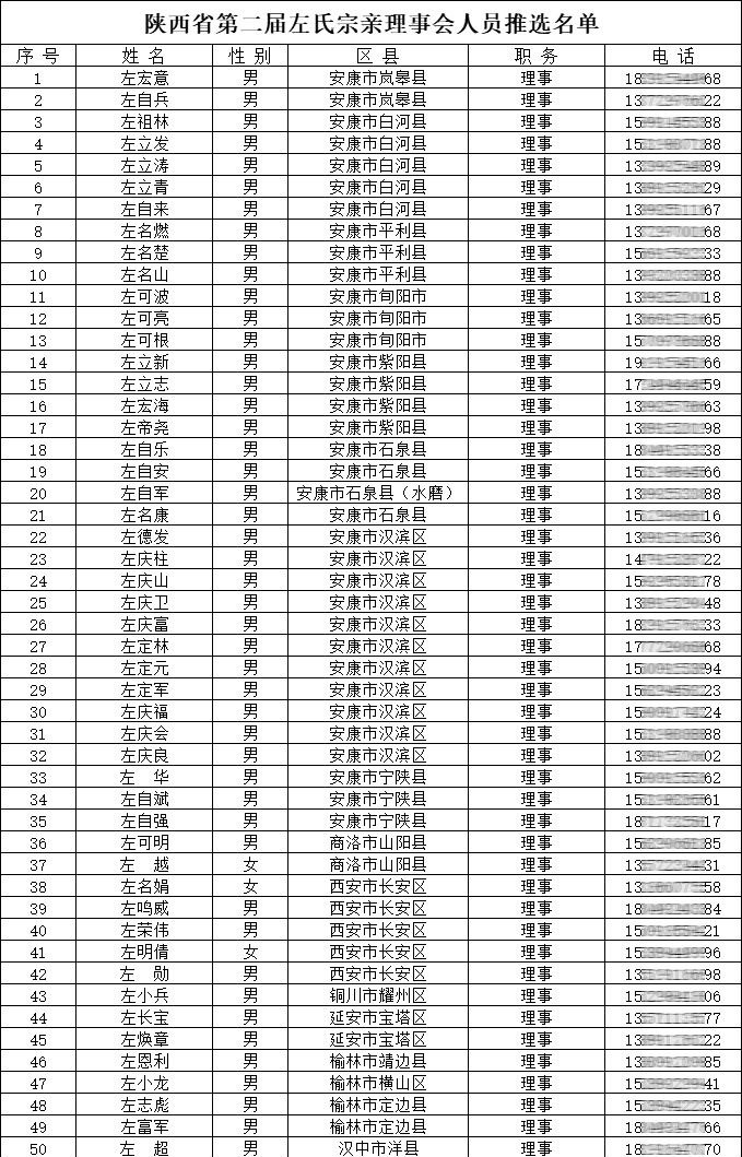 zuo_75ae6140cd51839376717c.jpg