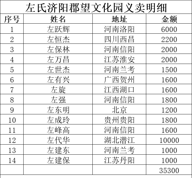 zuo_7b57e98af9464ec269937b.png