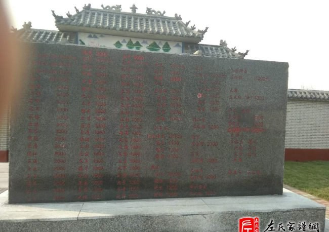 zuo_82fddb508b13534d47b128.jpg