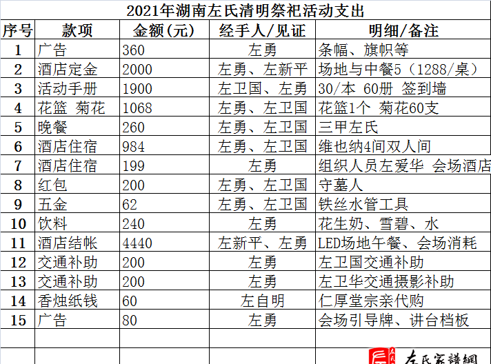 zuo_8ed338ef6fcba756cafa18.png