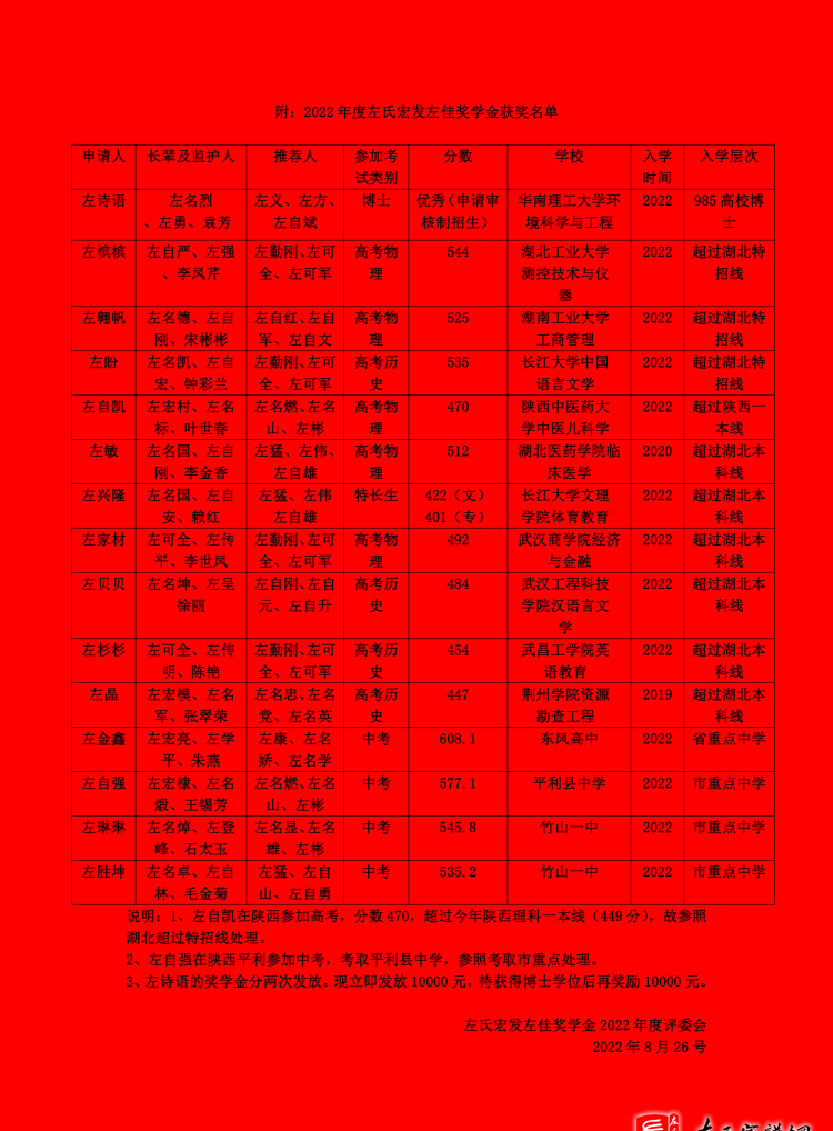 zuo_925752ec7442ba2e0ed1b8.png
