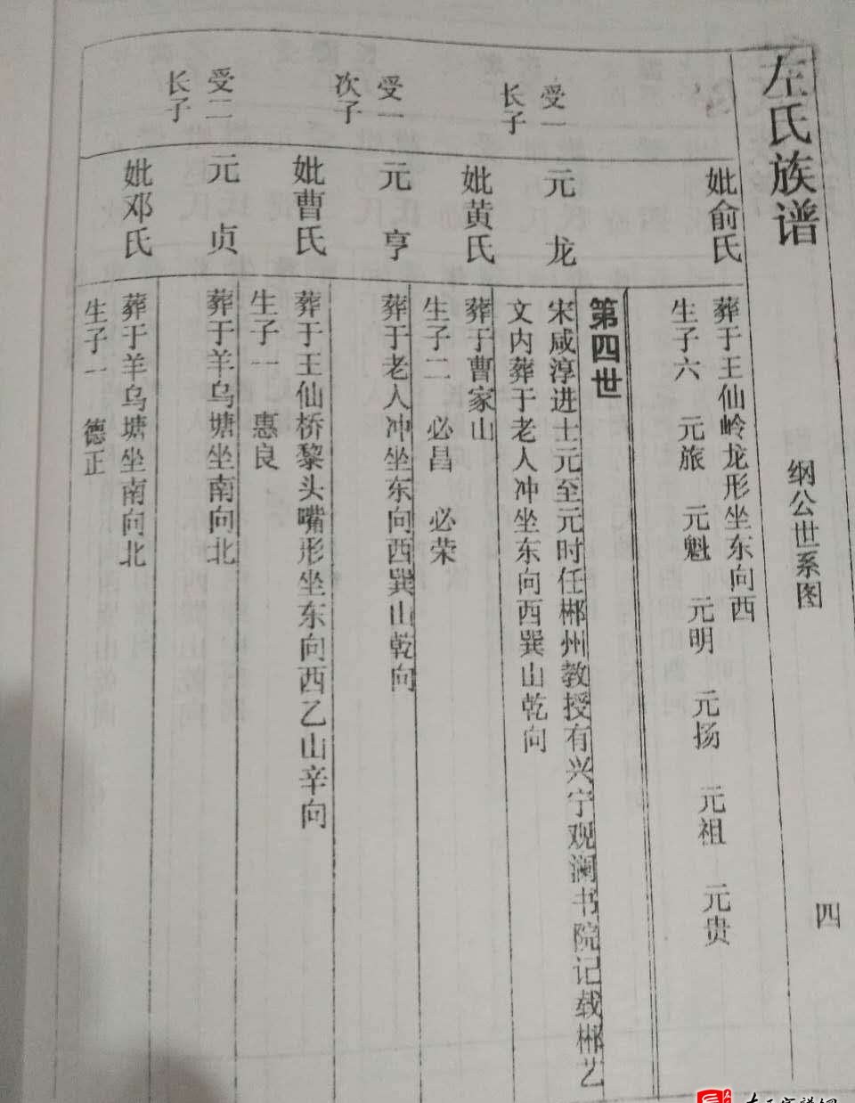 zuo_99013d1248819f9495d35a.jpg