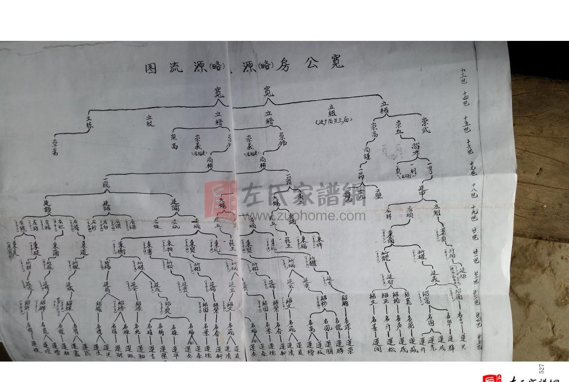 zuo_b351be8e48ab6d32925c28.jpg