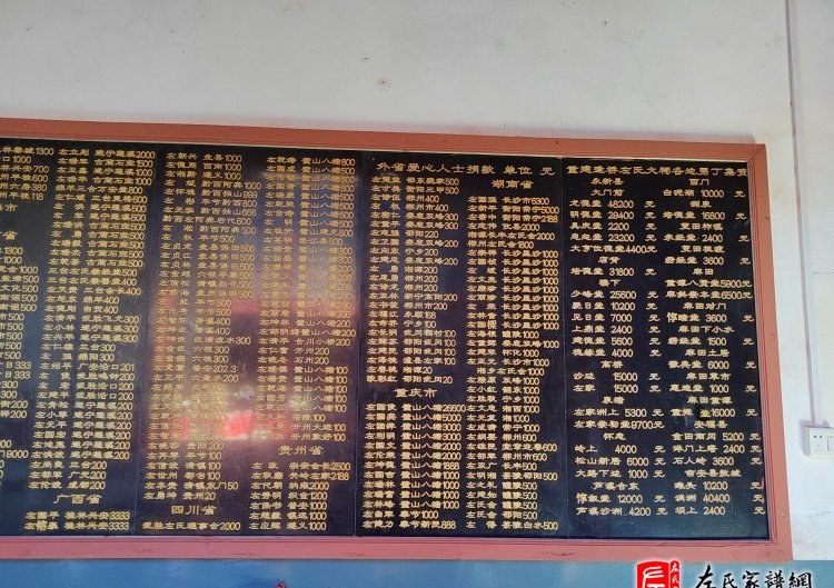 zuo_b8d138b61bf3482b9c41e8.jpg