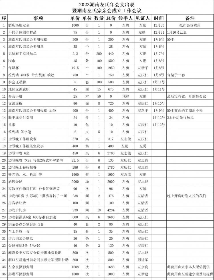 zuo_c3a7a8d6acd0828f8ab49d.jpg