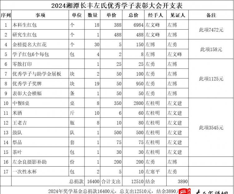 zuo_c95b54e1ad06aa266ce65d.jpg