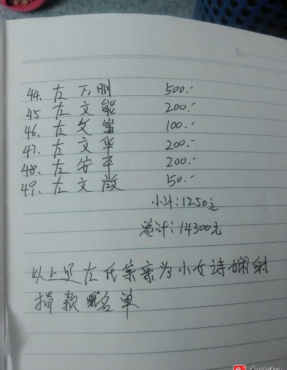 zuo_c97bd3734de7164e892fdc.jpg