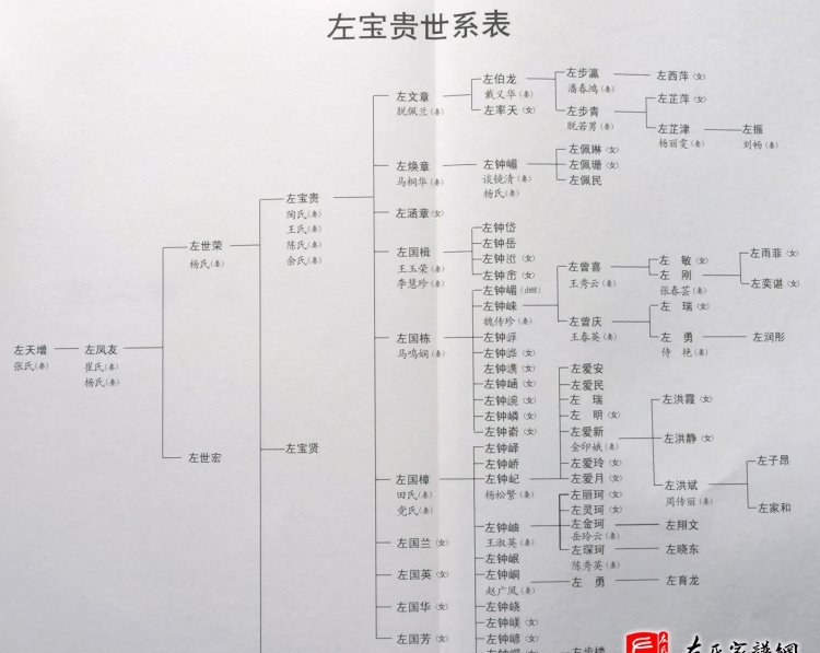 zuo_ca7f17fd610298bdaabbb2.jpg
