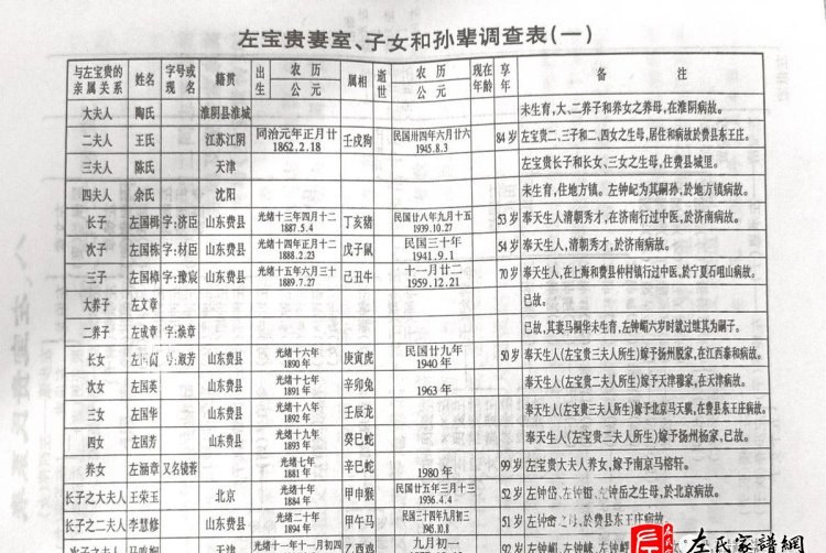 zuo_cff9c6b665eaacb8afa7c9.jpg