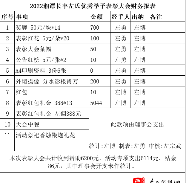 zuo_d8494ae5a6f42ded53c11e.png