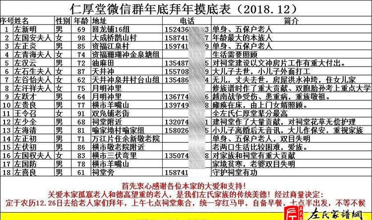 zuo_d8a3265560c507c0d7ed74.jpg