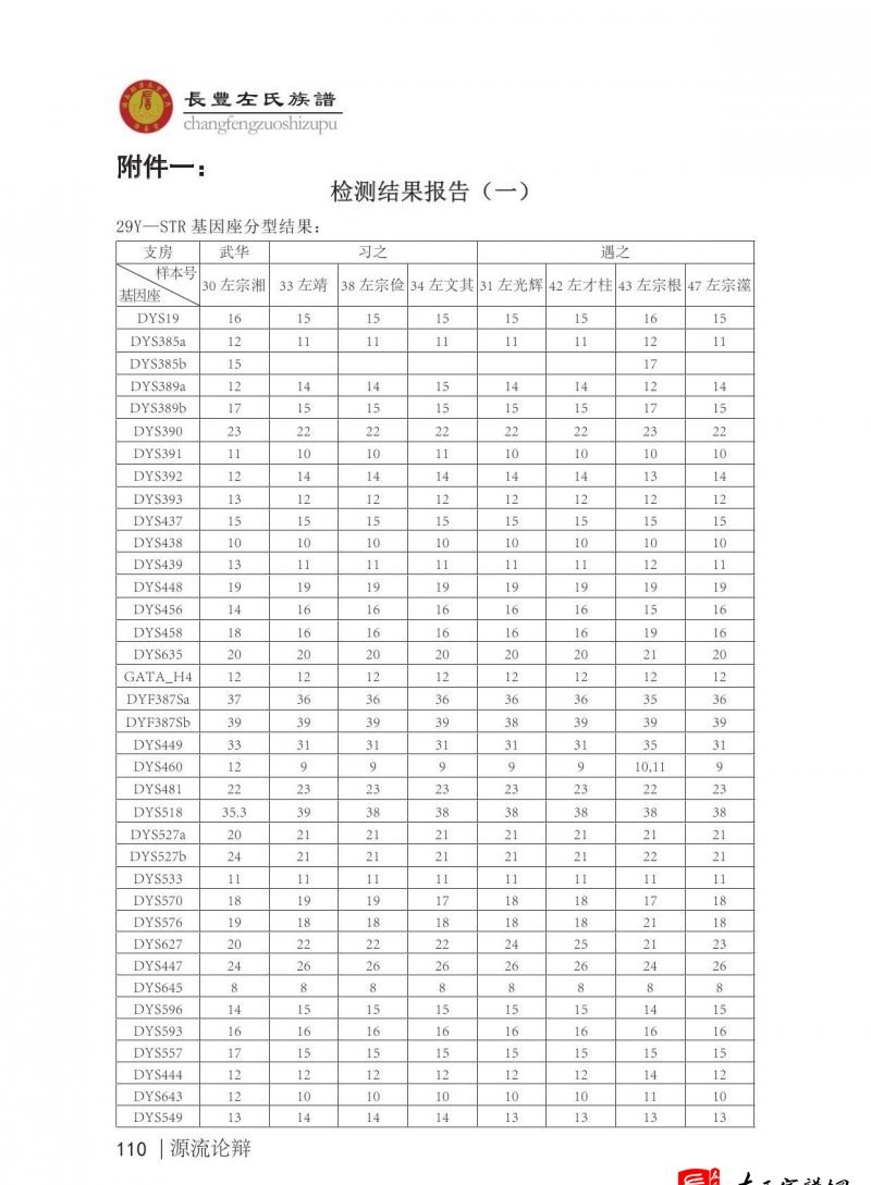 zuo_e03a18a9268a207eebc6ca.jpg