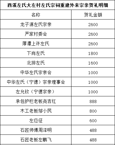 zuo_e130edd0c22519933527cf.png