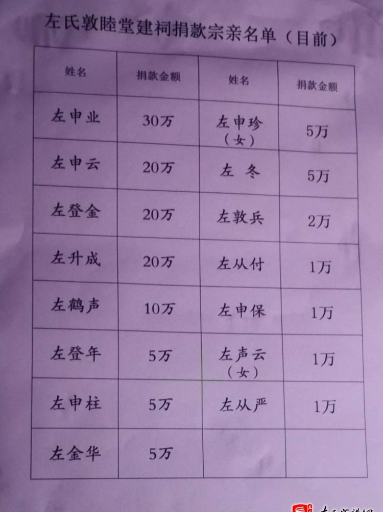 zuo_f14579011ed9cd1086a13c.jpg