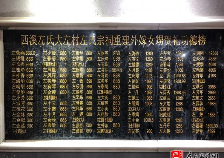 zuo_fb76f83c39a9bd72c76238.jpg