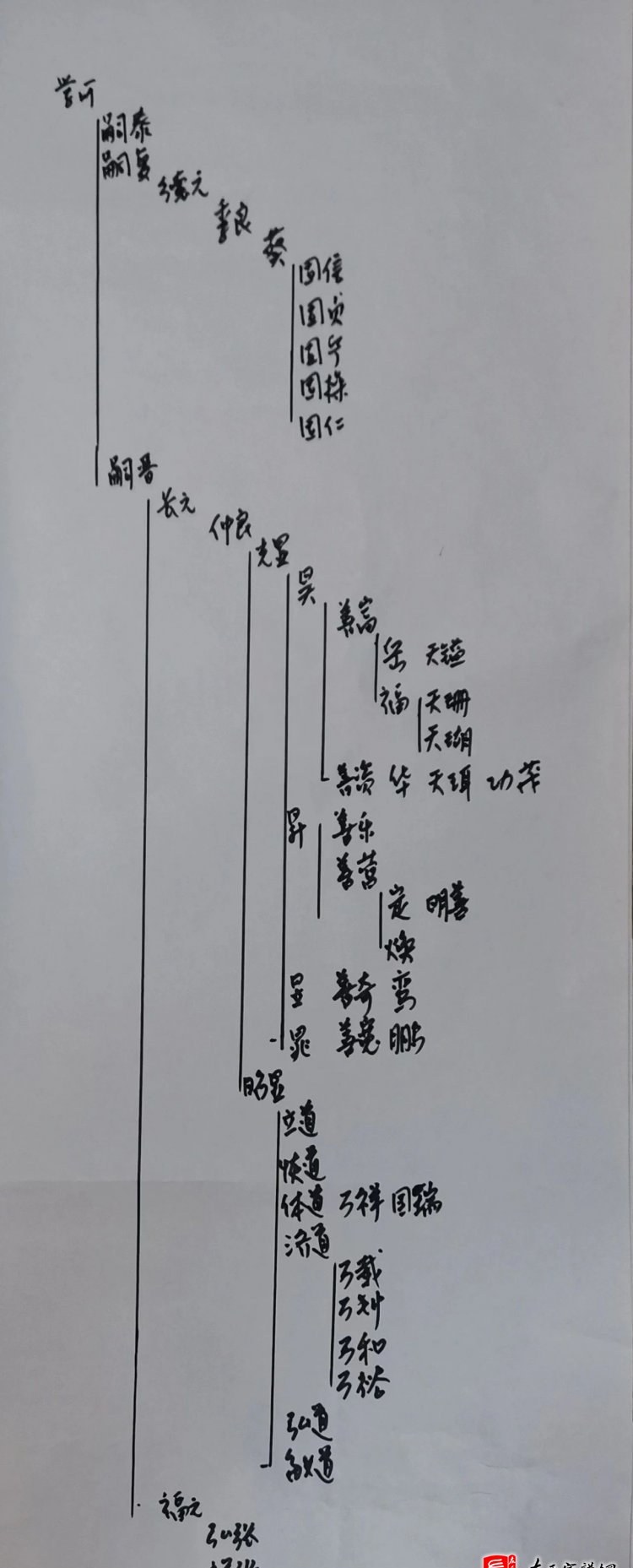 zuo_fbd0b66ee33ba8ba3ea1e3.jpg