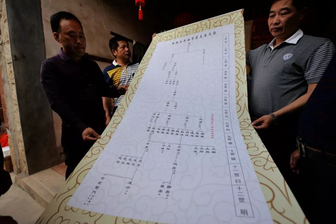 文章图片
