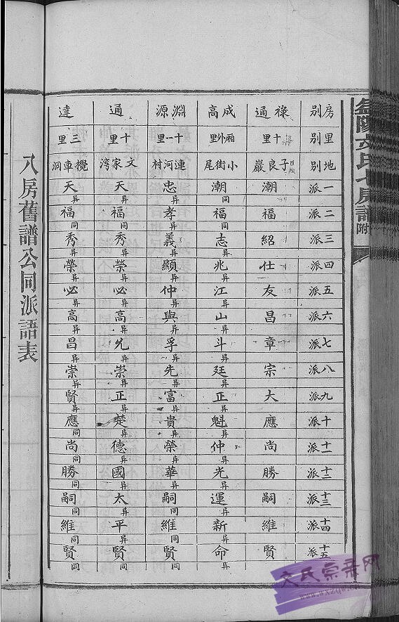 文章图片